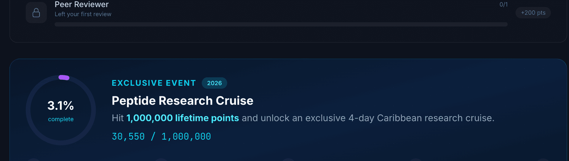 Peptide Research Cruise milestone tracker showing progress toward 100,000 points